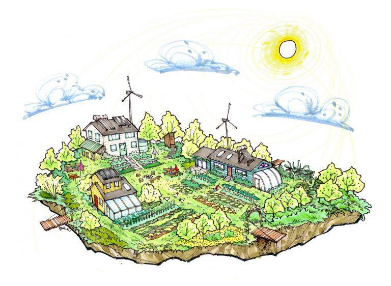 The meme is a drawing of a small, self-sustaining village, with various buildings and gardens, including a wind turbine, a solar panel, and a composting toilet. The text "Permaculture" appears at the top, and the image is surrounded by a caption that says "I'm not lazy, I'm just...". The image is meant to be humorous and ironic, suggesting that the person is not actually living off the land, but rather has just been very careful to plan and prepare for their own self-sufficiency.